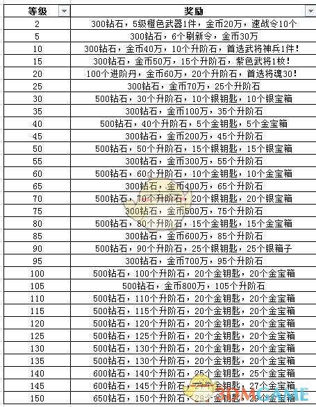 清凉夏日冰淇淋